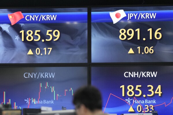 Stock sale market today